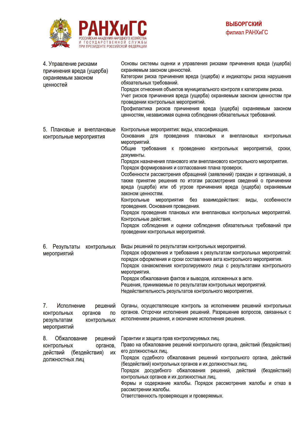 Аннотация-ПК Деятельность органов МСУ по организации и осуществлению муниципального контроля-144 часа_2