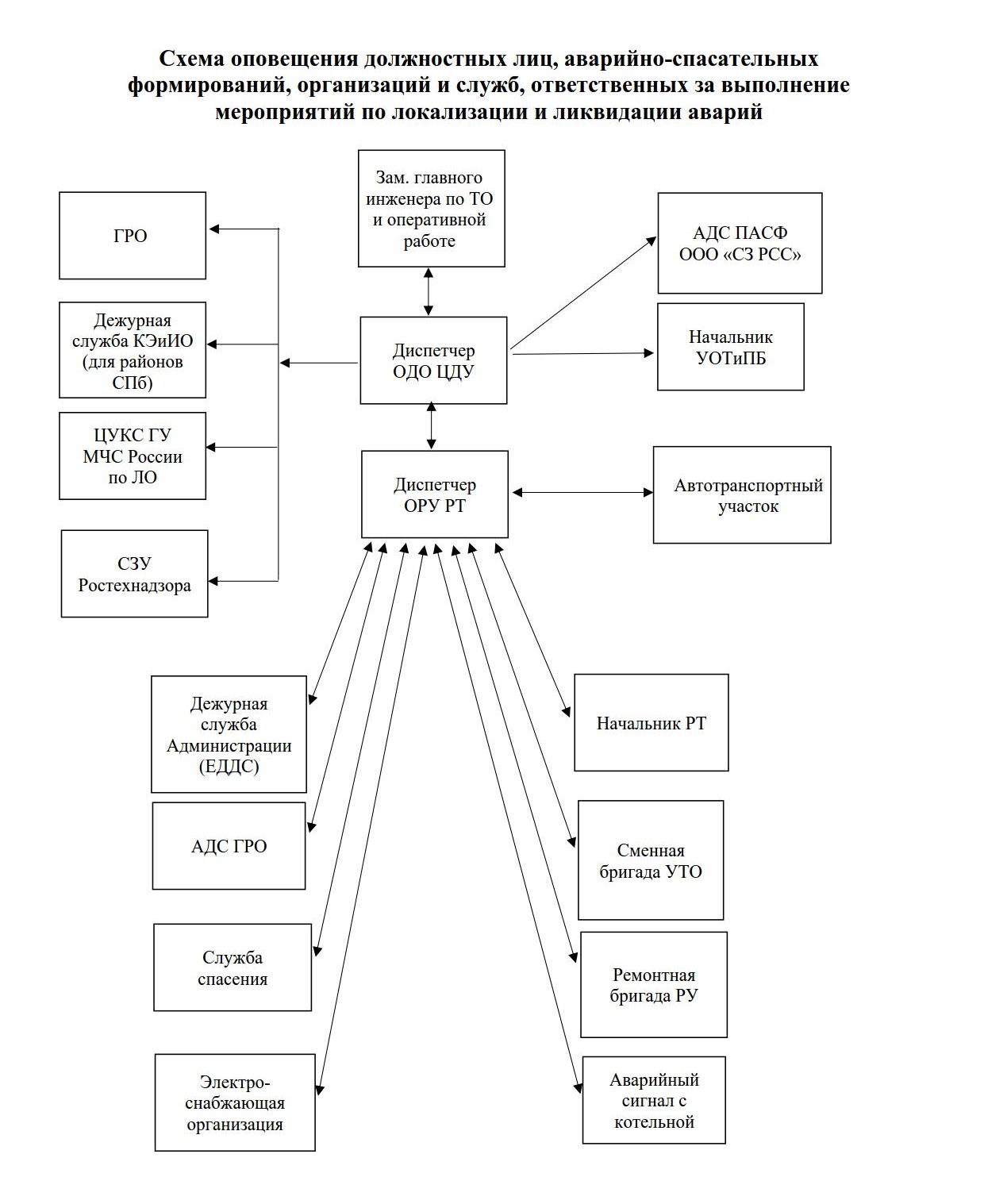 Ном. 38 от 25.03.2025 ПЛАС_1